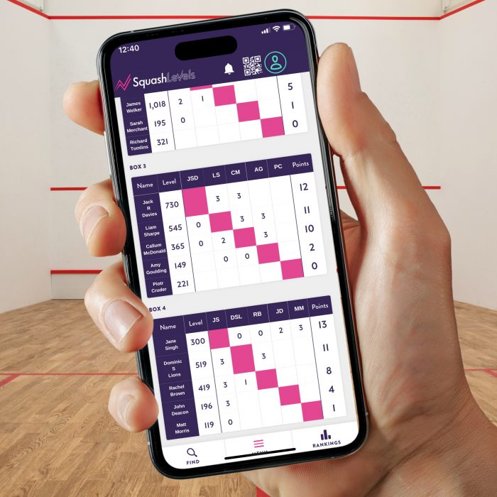 SquashLevels Box League